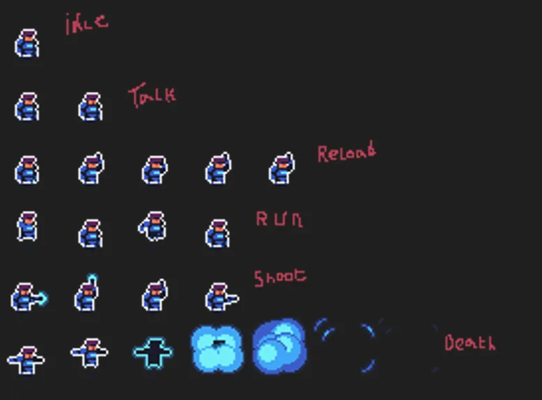 예시 이미지 : itch.io > Tech Dungeon: Roguelite - Asset Pack